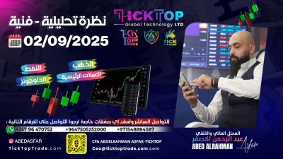 التحليل الفني والتقني الاسبوعي تاريخ