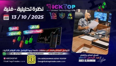 التحليل الشامل للأسواق المالية تاريخ 2025/10/13